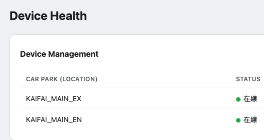 MetreTag UWB Device Setup